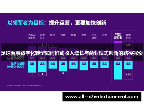 足球赛事数字化转型如何推动收入增长与商业模式创新的路径探索 足球赛事数字化转型如何推动收入增长与商业模式创新的路径探索