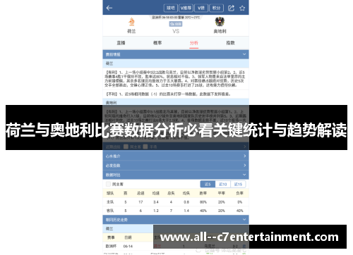 荷兰与奥地利比赛数据分析必看关键统计与趋势解读