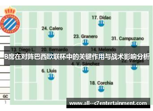 B席在对阵巴西欧联杯中的关键作用与战术影响分析
