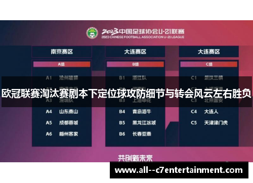 欧冠联赛淘汰赛剧本下定位球攻防细节与转会风云左右胜负 欧冠联赛淘汰赛剧本下定位球攻防细节与转会风云左右胜负