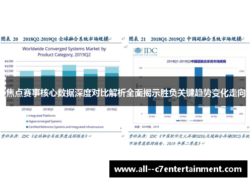 焦点赛事核心数据深度对比解析全面揭示胜负关键趋势变化走向 焦点赛事核心数据深度对比解析全面揭示胜负关键趋势变化走向