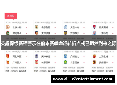英超保级赛程警示在前本赛季命运转折点或已悄然到来之际 英超保级赛程警示在前本赛季命运转折点或已悄然到来之际