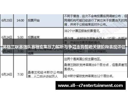 英格兰联赛强队赛程密集压力解析与争冠走势前瞻关键阶段表现评估 英格兰联赛强队赛程密集压力解析与争冠走势前瞻关键阶段表现评估