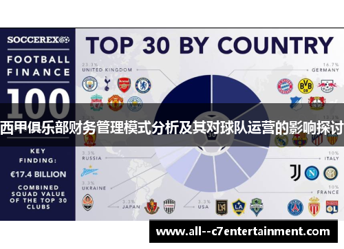 西甲俱乐部财务管理模式分析及其对球队运营的影响探讨 西甲俱乐部财务管理模式分析及其对球队运营的影响探讨