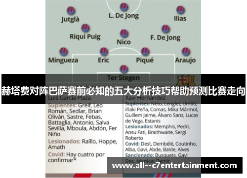 赫塔费对阵巴萨赛前必知的五大分析技巧帮助预测比赛走向 赫塔费对阵巴萨赛前必知的五大分析技巧帮助预测比赛走向