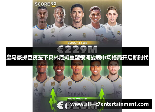 皇马豪掷巨资签下贝林厄姆重塑银河战舰中场格局开启新时代 皇马豪掷巨资签下贝林厄姆重塑银河战舰中场格局开启新时代