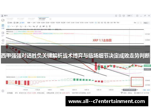西甲强强对话胜负关键解析战术博弈与临场细节决定成败走势判断 西甲强强对话胜负关键解析战术博弈与临场细节决定成败走势判断