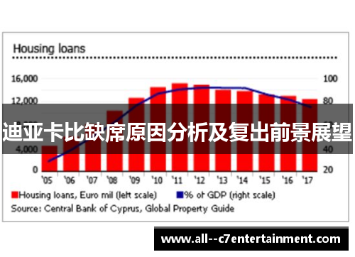 迪亚卡比缺席原因分析及复出前景展望