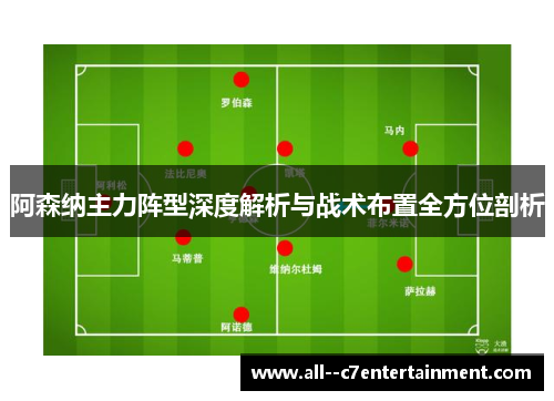 阿森纳主力阵型深度解析与战术布置全方位剖析