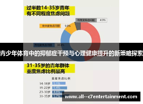 青少年体育中的抑郁症干预与心理健康提升的新策略探索