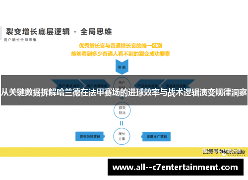 从关键数据拆解哈兰德在法甲赛场的进球效率与战术逻辑演变规律洞察