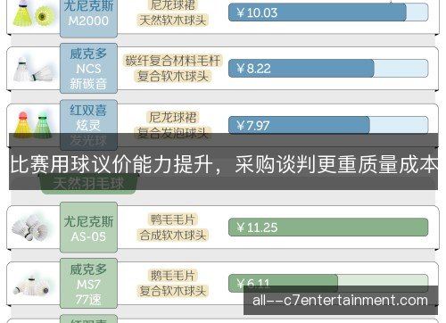 比赛用球议价能力提升，采购谈判更重质量成本